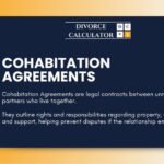 Cohabitation Agreements