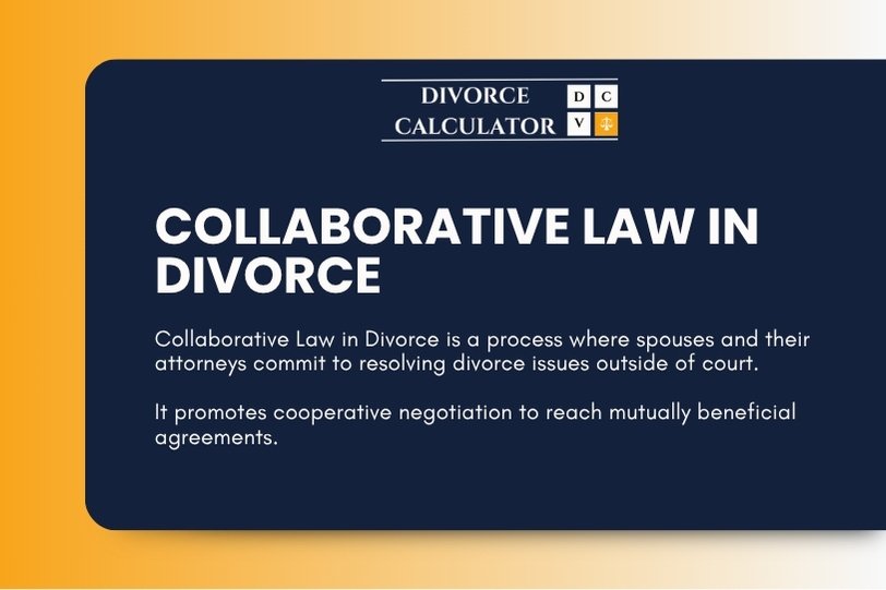 Collaborative Law in Divorce