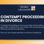 Contempt Proceedings in Divorce