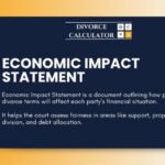 Economic Impact Statement