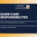 Elder Care Responsibilities