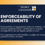 Enforceability of Agreements banner