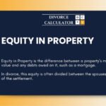 Equity in Property