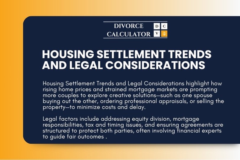 Housing Settlement Trends and Legal Considerations